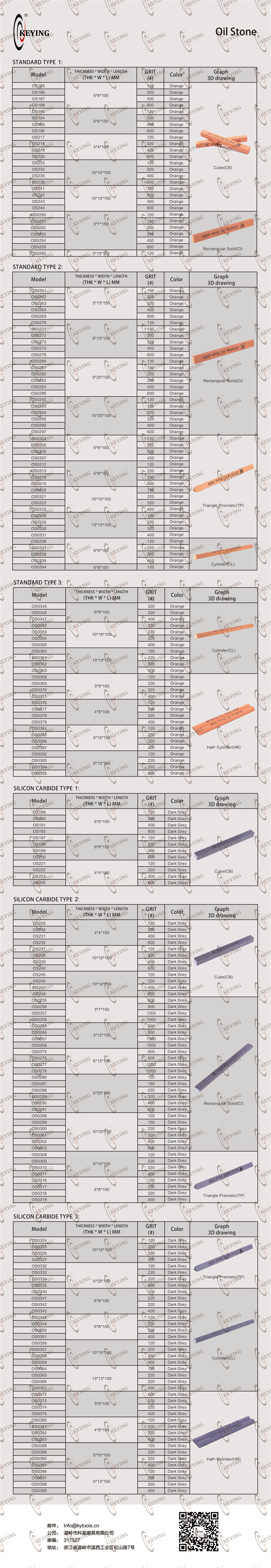 Table of Black Silicon Carbide Oil Stone (C) 